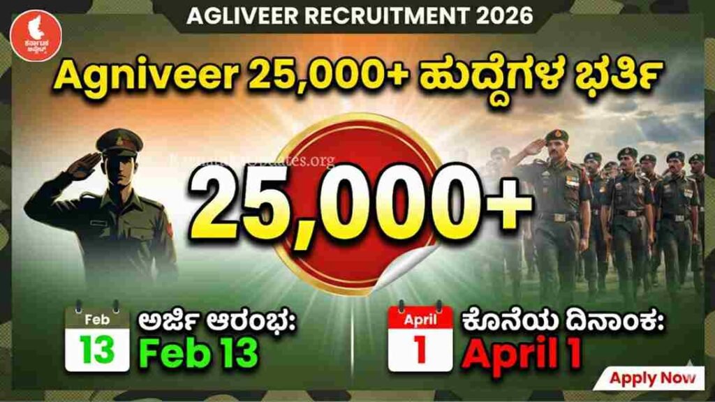 Indian Army Agniveer Recruitment 2026