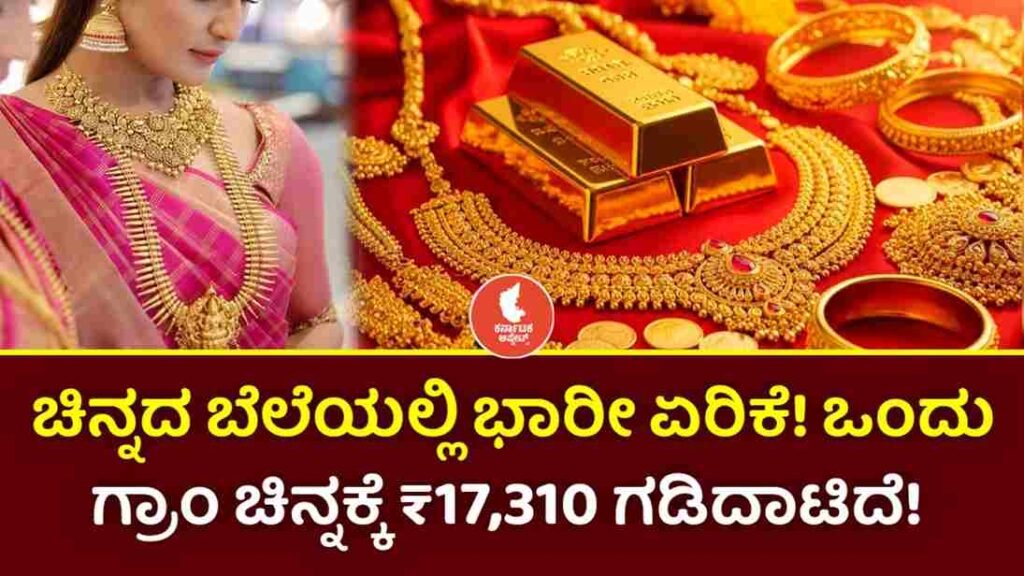 Gold Rate Today