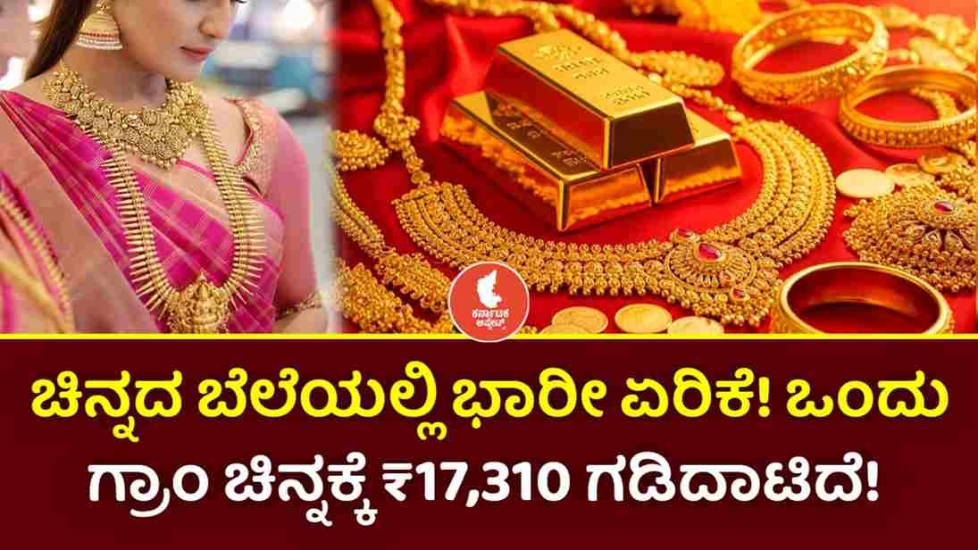 Gold Rate Today